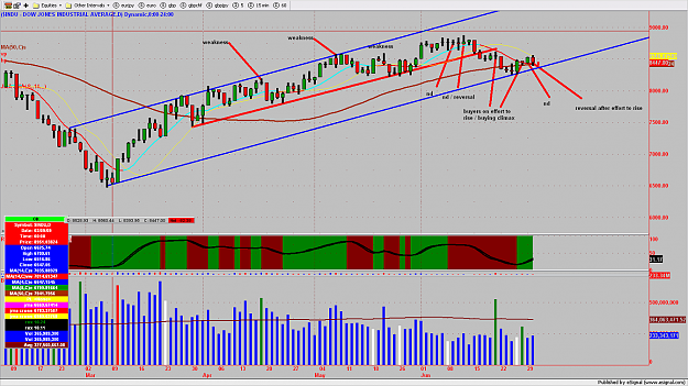 Click to Enlarge

Name: GBPJPY3MIN332.jpeg33.png
Size: 231 KB