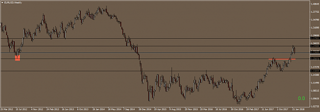 Click to Enlarge

Name: EURUSDWeekly.png
Size: 31 KB