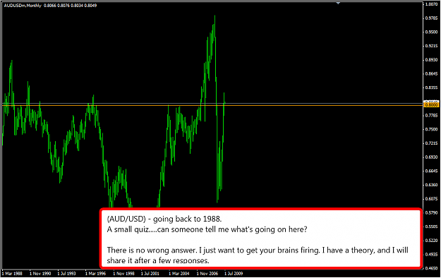 Click to Enlarge

Name: audmonthly.png
Size: 43 KB