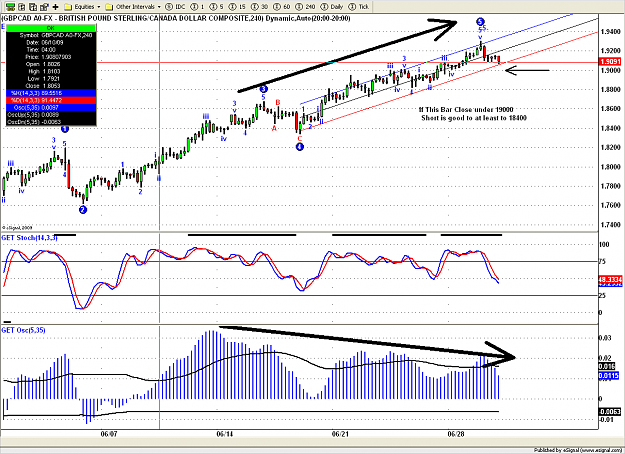 Click to Enlarge

Name: GBPCAD 240    6 30 09 10.png
Size: 45 KB