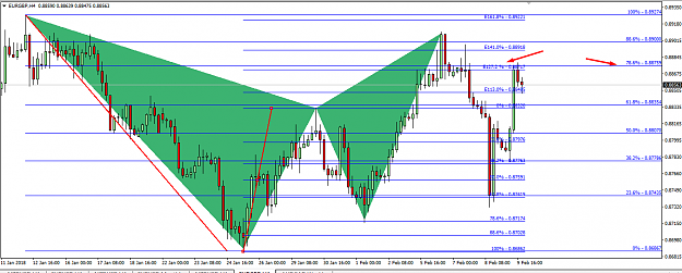 Click to Enlarge

Name: 78 127 retrace and ext ratios.png
Size: 49 KB