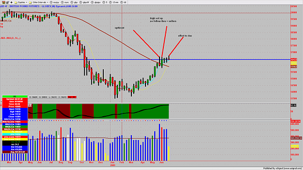 Click to Enlarge

Name: GBPJPY3MIN332.jpeg37.png
Size: 178 KB