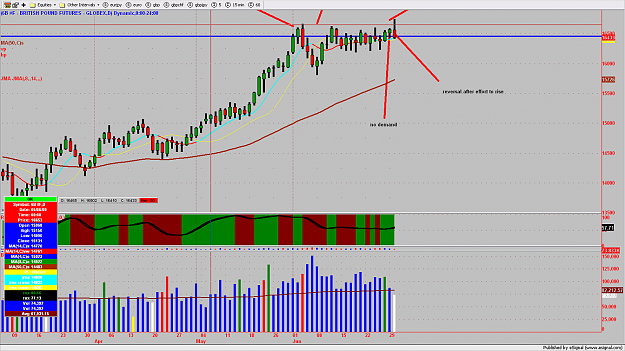 Click to Enlarge

Name: GBPJPY3MIN332.jpeg38.png
Size: 178 KB