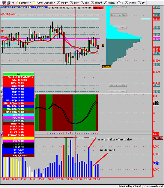 Click to Enlarge

Name: GBPJPY3MIN332.jpeg42.png
Size: 157 KB