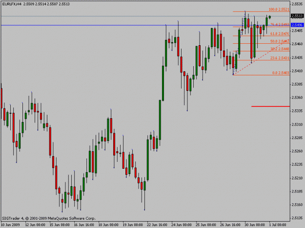 Click to Enlarge

Name: eurlfx.gif
Size: 14 KB