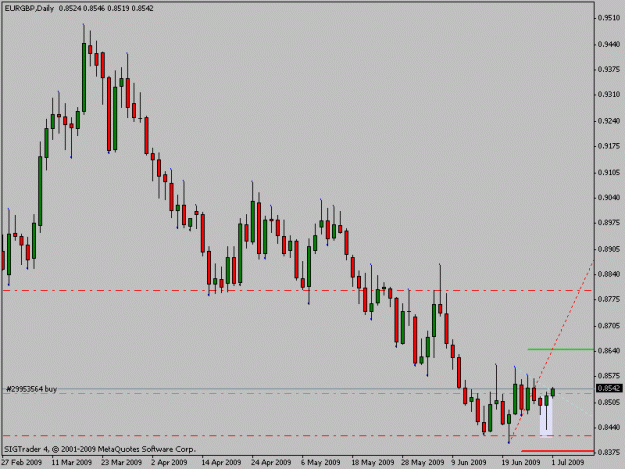 Click to Enlarge

Name: eurgbp.gif
Size: 12 KB