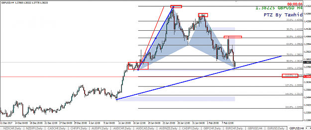 Click to Enlarge

Name: GBP USD 4H BULISH GARTLEY.png
Size: 42 KB
