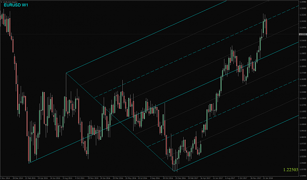 Click to Enlarge

Name: EURUSD,Weekly.png
Size: 71 KB