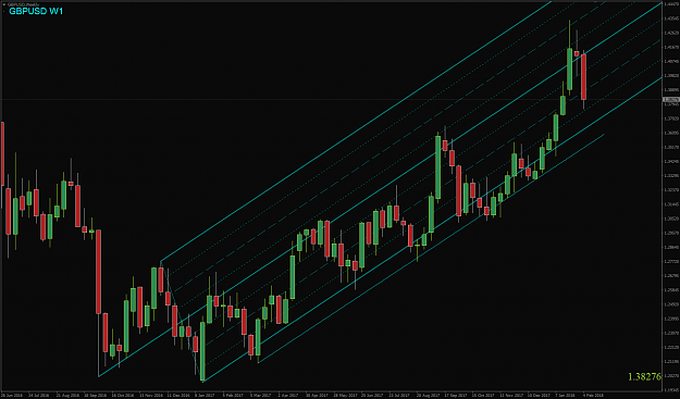 Click to Enlarge

Name: GBPUSD,Weekly.png
Size: 61 KB