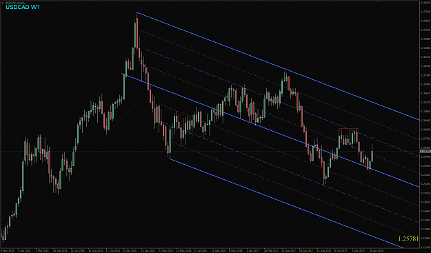 Click to Enlarge

Name: USDCAD,Weekly.png
Size: 63 KB