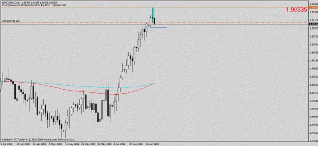 Click to Enlarge

Name: gbpcad afterr.gif
Size: 16 KB