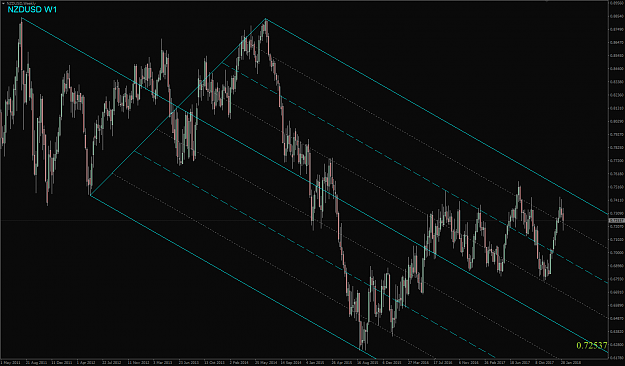 Click to Enlarge

Name: NZDUSD,Weekly.png
Size: 80 KB
