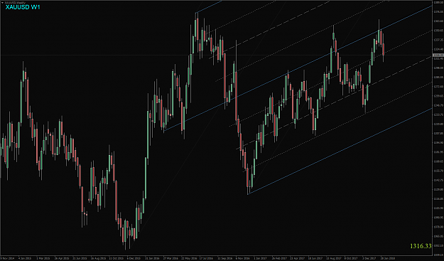 Click to Enlarge

Name: XAUUSD,Weekly.png
Size: 74 KB