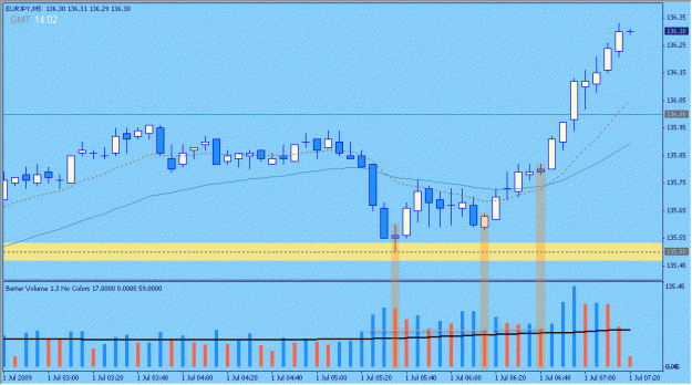 Click to Enlarge

Name: 2009-07-01-eurjpy_2.gif
Size: 20 KB