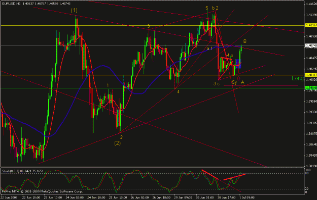 Click to Enlarge

Name: eu wave b.gif
Size: 23 KB