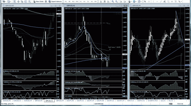 Click to Enlarge

Name: gbpusd sell.jpg.gif
Size: 110 KB