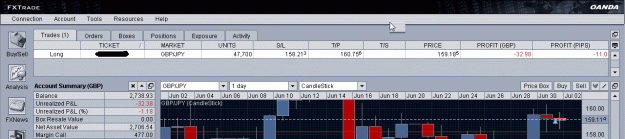 Click to Enlarge

Name: 01 Jul. 01 09.03Oanda.gif
Size: 49 KB