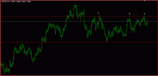 Click to Enlarge

Name: eur breakout.GIF
Size: 11 KB