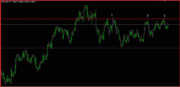 Click to Enlarge

Name: eur breakout.GIF
Size: 11 KB