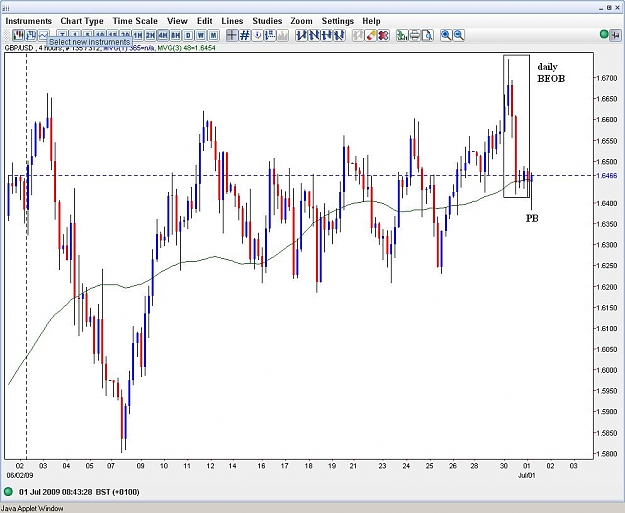Click to Enlarge

Name: GBPUSD.JPG
Size: 91 KB