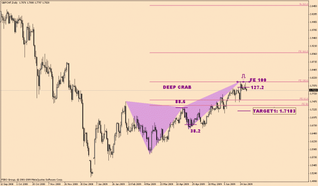 Click to Enlarge

Name: CbpChf-4-10.gif
Size: 21 KB