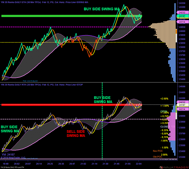 Click to Enlarge

Name: YM 03-18 (20 Renko) 2018_02_09.png
Size: 131 KB