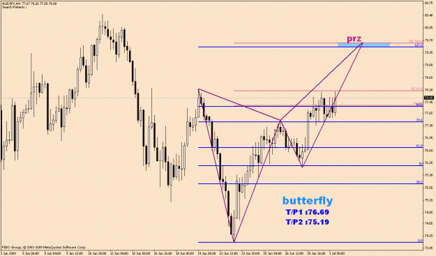 Click to Enlarge

Name: audjpy-4-10.gif
Size: 24 KB