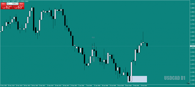 Click to Enlarge

Name: USDCADDailyclaudiagotit12thFeb18.png
Size: 46 KB
