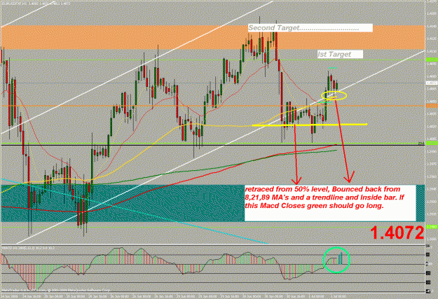 Click to Enlarge

Name: eurusd1h.gif
Size: 41 KB