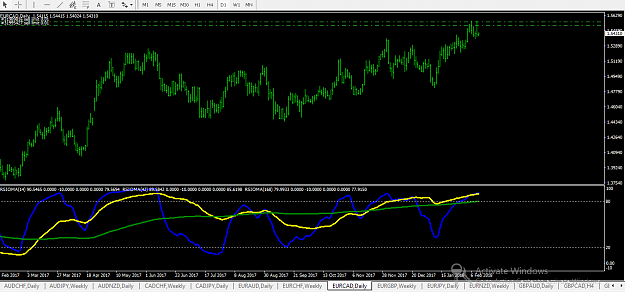 Click to Enlarge

Name: eurcad daily 2.png
Size: 38 KB