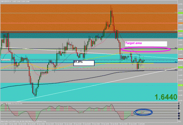 Click to Enlarge

Name: gbpusd 1h.gif
Size: 34 KB