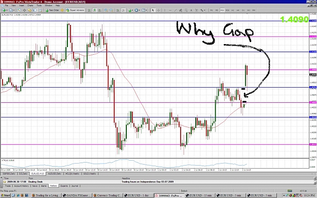 Click to Enlarge

Name: whyGap.jpg
Size: 247 KB