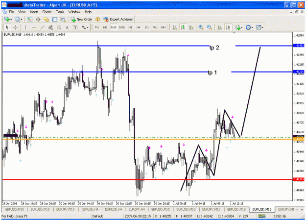 Click to Enlarge

Name: 1st july eu buy.gif
Size: 35 KB