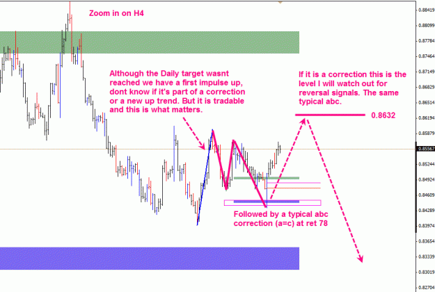 Click to Enlarge

Name: eurgbp_h4.gif
Size: 26 KB