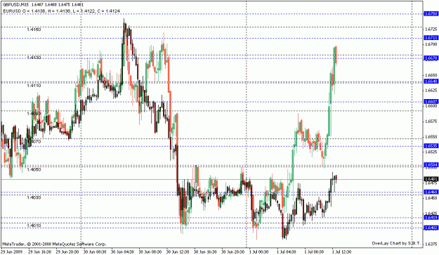 Click to Enlarge

Name: forex2.gif
Size: 25 KB