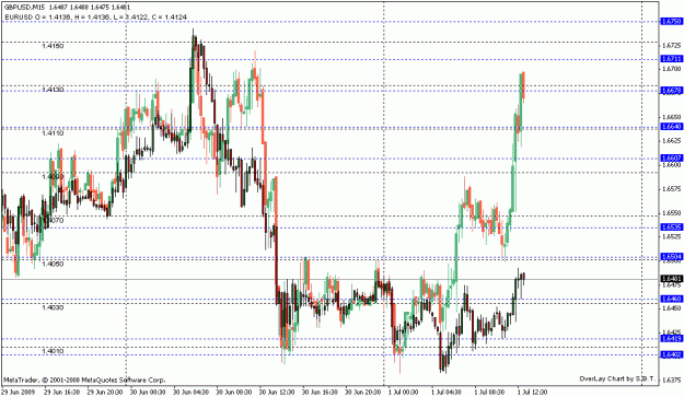 Click to Enlarge

Name: forex2.gif
Size: 25 KB