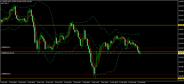 Click to Enlarge

Name: EURJPYM30.png
Size: 46 KB