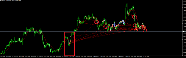 Click to Enlarge

Name: eGBPAUD.png
Size: 50 KB
