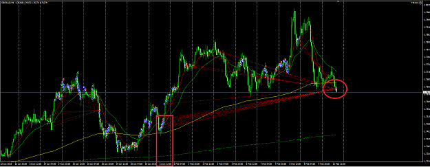 Click to Enlarge

Name: eGBPAUD1.png
Size: 82 KB