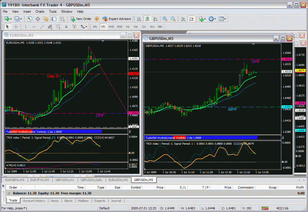 Click to Enlarge

Name: 71 eurusd.gif
Size: 61 KB