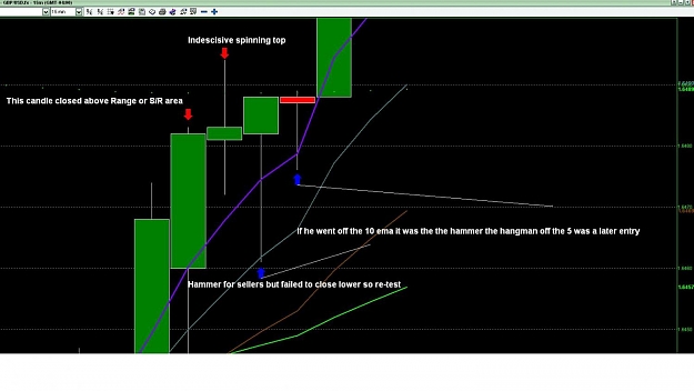 Click to Enlarge

Name: misc GBP Chart a.jpg
Size: 86 KB