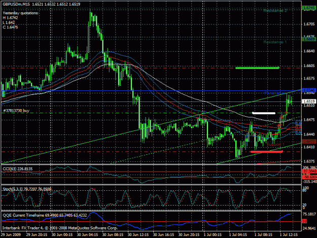 Click to Enlarge

Name: gu trade.gif
Size: 35 KB