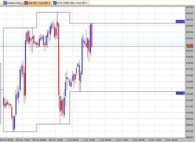 Click to Enlarge

Name: S&P.JPG
Size: 91 KB