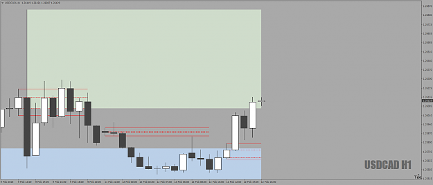 Click to Enlarge

Name: USDCADH1asstraightforward DZ12thFeb18.png
Size: 29 KB