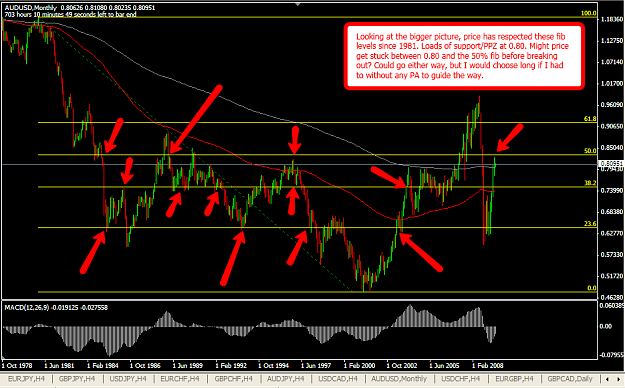 Click to Enlarge

Name: AUDUSD_monthly_with_fib.png
Size: 57 KB