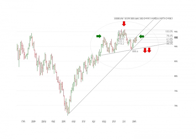 Click to Enlarge

Name: Chart printing7.jpg
Size: 78 KB
