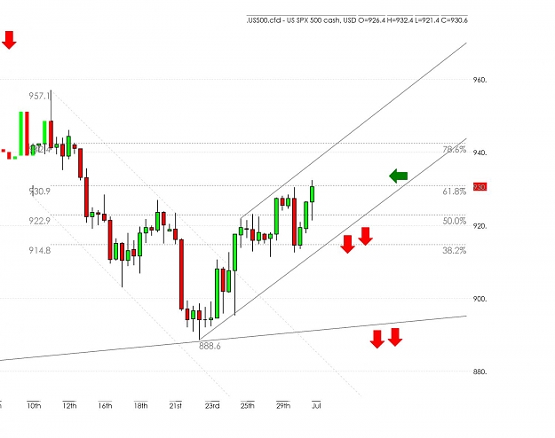 Click to Enlarge

Name: Chart printing5.jpg
Size: 99 KB