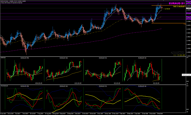 Click to Enlarge

Name: EURAUD Week 07 Big Picture.png
Size: 57 KB