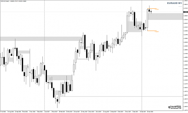 Click to Enlarge

Name: EURAUD Week 07 WCC.png
Size: 28 KB