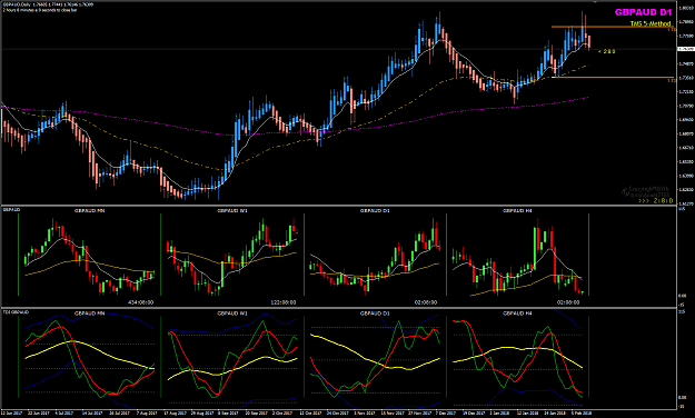 Click to Enlarge

Name: GBPAUD Week 07 Big Picture.png
Size: 55 KB